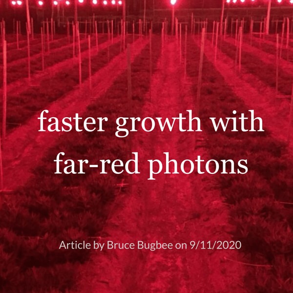 Scynce Led Light Faster Growth Far-red Photons