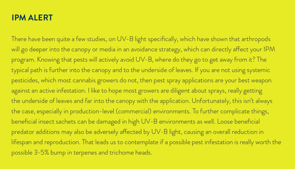 UV and Cannabis relation IPM Alert