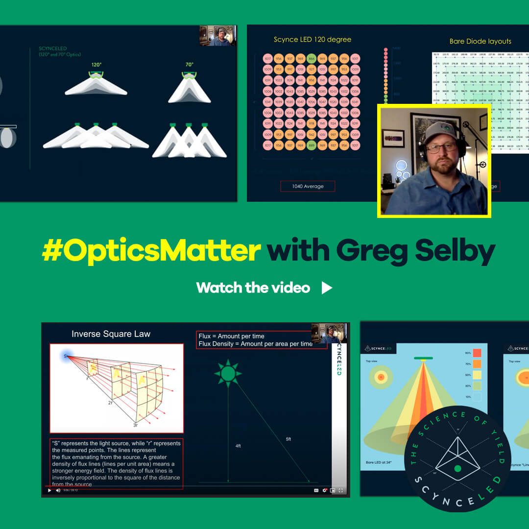Optics Matter with Greg Shelby
