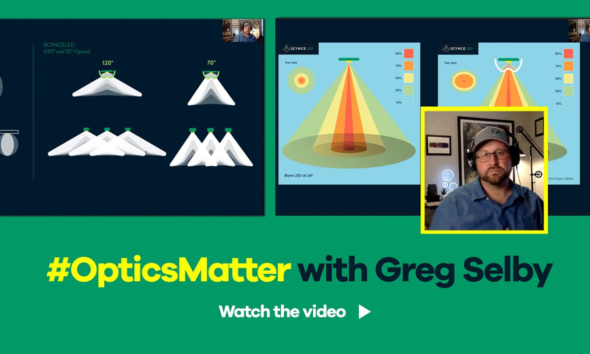 Optics Matter with Greg Selby